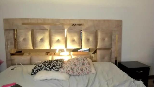 Image 12 of ari_sunshine Stream on Chaturbate on 2 months ago