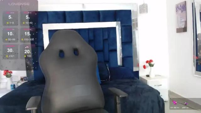 Image 2 of aria_petit Stream on Chaturbate on 14 months ago