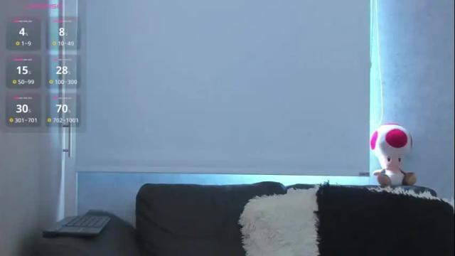 Image 12 of ariadnaa_brown1 Stream on Chaturbate on 1 month ago