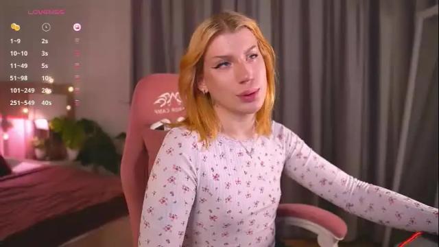 Image 7 of ariana_asti Stream on Chaturbate on 1 month ago
