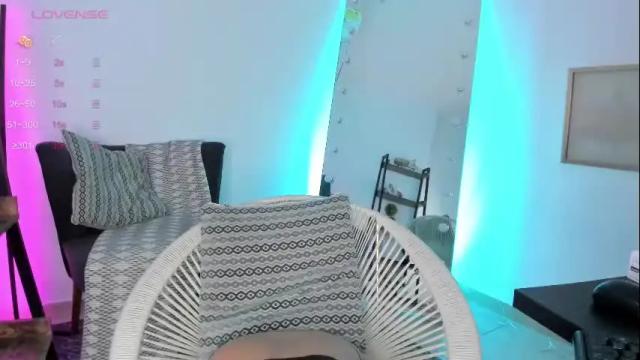 Image 4 of ariana_mitchel Stream on Chaturbate on 21 months ago