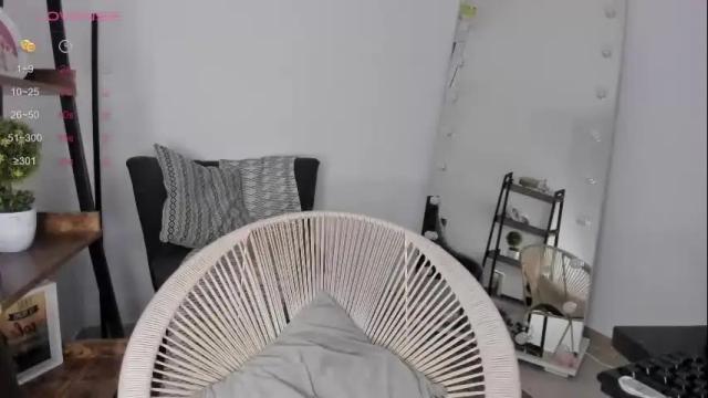 Thumbnail 3, ariana_mitchel's Stream at Chaturbate, 21 months ago