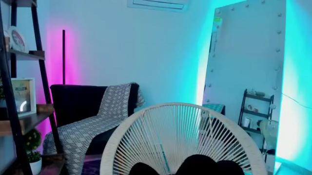 Image 12 of ariana_mitchel Stream on Chaturbate on 20 months ago