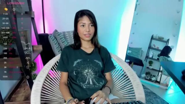 Image 12 of ariana_mitchel Stream on Chaturbate on 20 months ago