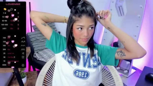 Image 11 of ariana_mitchel Stream on Chaturbate on 20 months ago