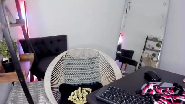 Image 12 of ariana_mitchel Stream on Chaturbate on 20 months ago