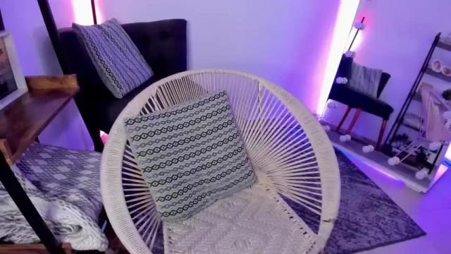 Thumbnail 2, ariana_mitchel's Stream at Chaturbate, 20 months ago
