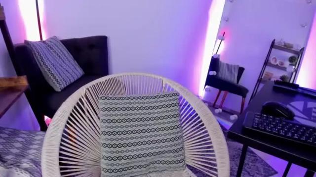 Image 8 of ariana_mitchel Stream on Chaturbate on 20 months ago