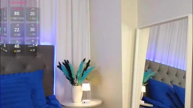 Image 6 of ariana_petite Stream on Chaturbate on 29 days ago