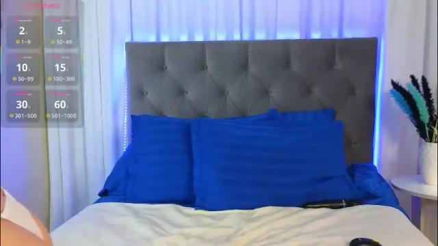 Image 3 of ariana_petite Stream on Chaturbate on 22 days ago