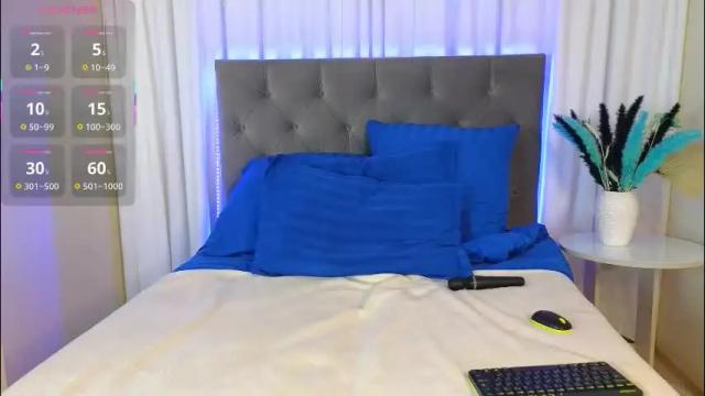 Image 8 of ariana_petite Stream on Chaturbate on 15 days ago