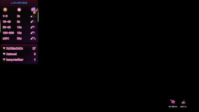 Image 3 of ariana_whitee Stream on Chaturbate on 6 days ago