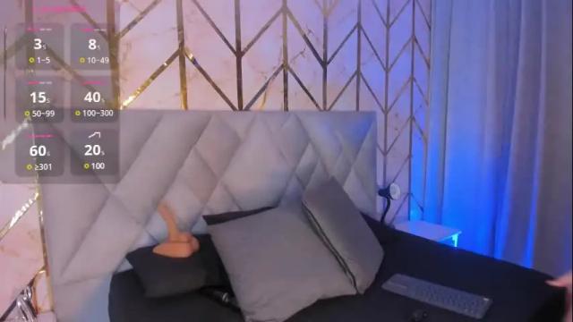 Image 6 of arianabromw Stream on Chaturbate on 1 month ago