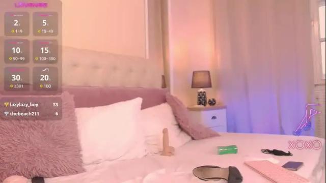 Image 6 of arianacroft_ Stream on Chaturbate on 11 days ago