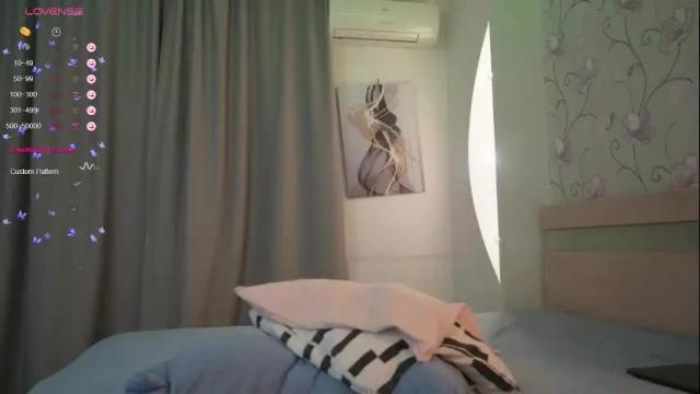 Image 7 of arianapretty Stream on Chaturbate on 3 months ago