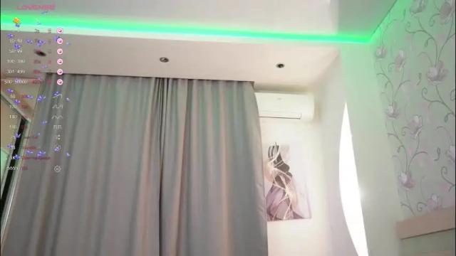 Image 6 of arianapretty Stream on Chaturbate on 2 months ago