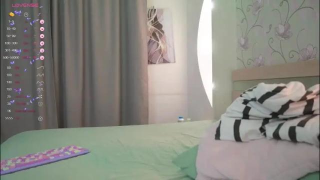 Image 12 of arianapretty Stream on Chaturbate on 1 month ago
