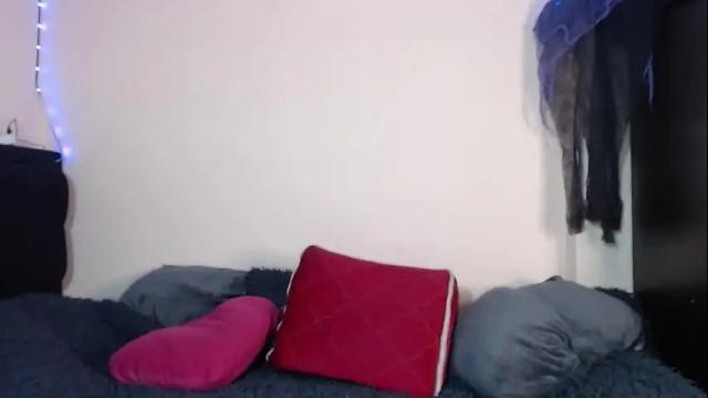 Thumbnail 1, arianauwu666's Stream at Chaturbate, 1 month ago