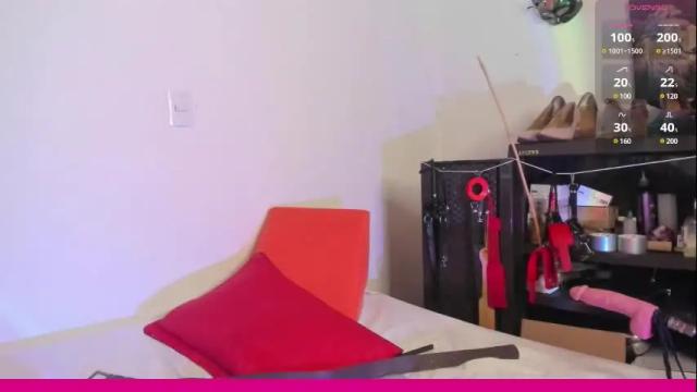 Image 8 of arianna_connor1 Stream on Chaturbate on 14 days ago