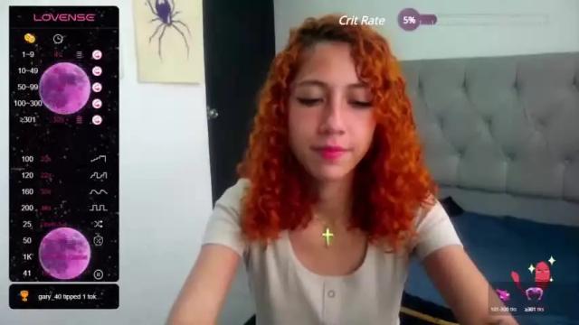 Image 6 of aribunnie Stream on Chaturbate on 12 months ago