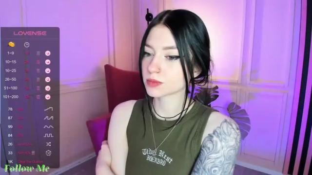 Image 12 of arielabradberry Stream on Chaturbate on 13 months ago