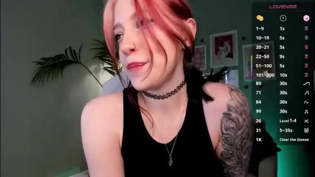 Thumbnail 1, arielabradberry's Stream at Chaturbate, 25 days ago