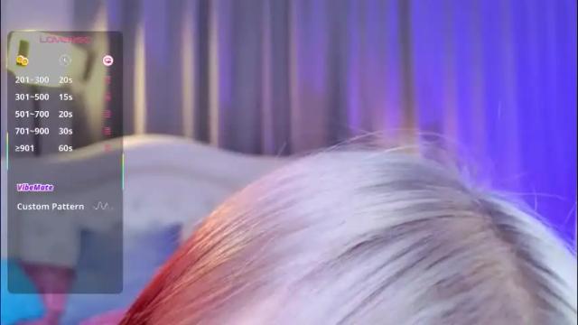 Image 3 of arielabradberry Stream on Chaturbate on 2 months ago