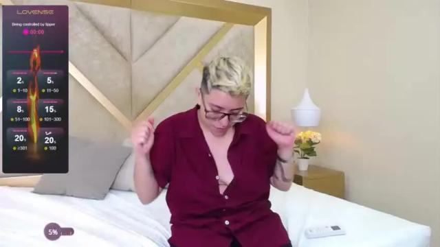 Image 10 of arielfontan Stream on Chaturbate on 20 months ago