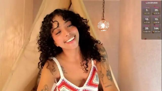 Image 2 of ariella_ruiz Stream on Chaturbate on 1 month ago