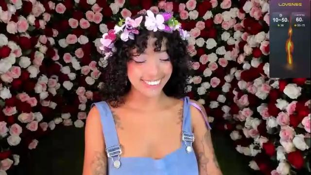 Image 3 of ariella_ruiz Stream on Chaturbate on 12 days ago