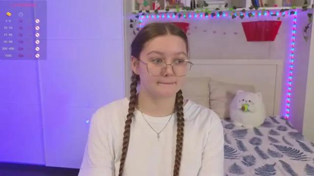 Thumbnail 2, ariellass's Stream at Chaturbate, 20 months ago