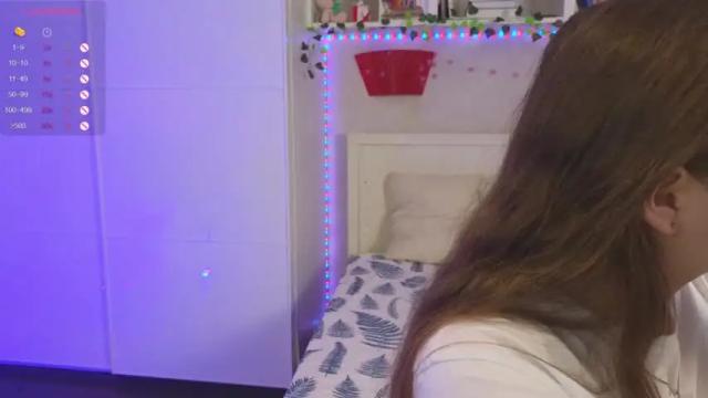 Image 8 of ariellass Stream on Chaturbate on 20 months ago