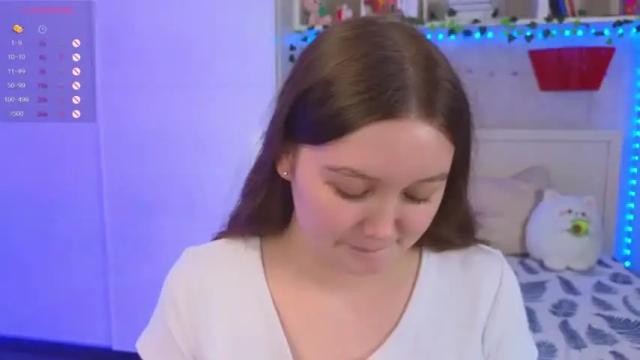 Image 10 of ariellass Stream on Chaturbate on 20 months ago