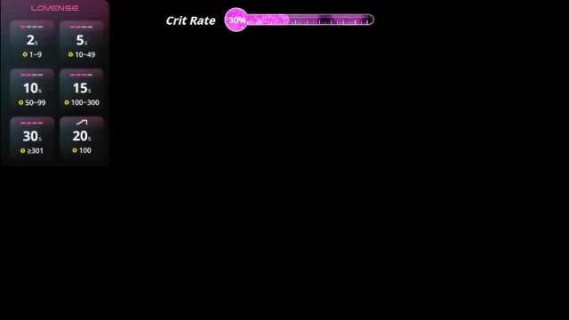 Image 12 of arii_xxx Stream on Chaturbate on 1 month ago