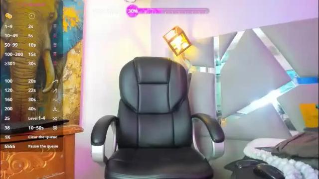 Thumbnail 2, arii_xxx's Stream at Chaturbate, 1 day ago
