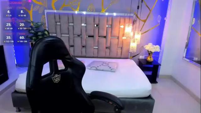 Thumbnail 1, arisweetener's Stream at Chaturbate, 2 days ago