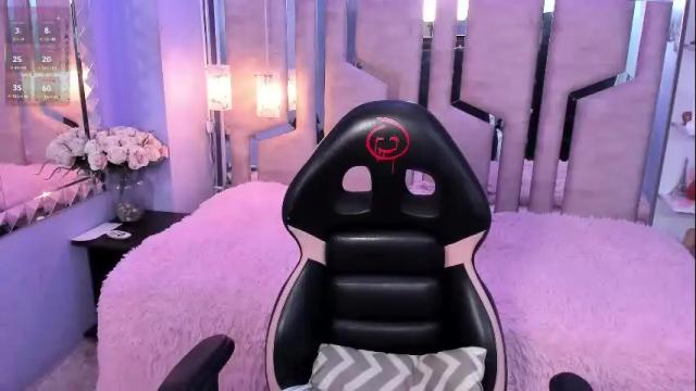 Image 3 of arisweetener Stream on Chaturbate on 6 months ago