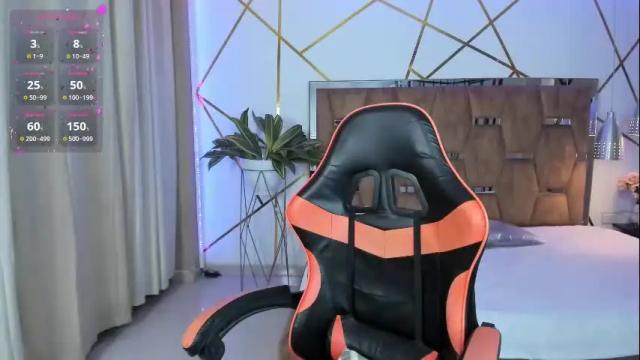 Image 4 of arisweetener Stream on Chaturbate on 5 months ago