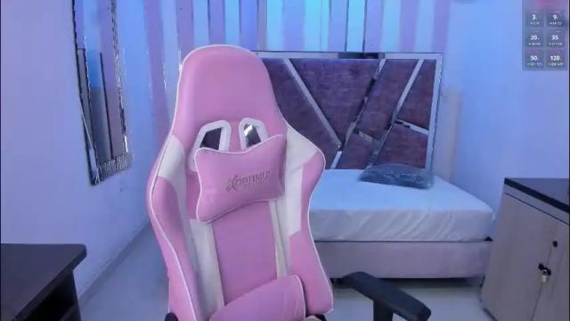 Image 2 of arisweetener Stream on Chaturbate on 4 months ago