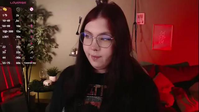 Image 4 of arizonaa_muse Stream on Chaturbate on 12 days ago