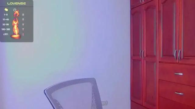 Image 8 of arontroy Stream on Chaturbate on 15 months ago
