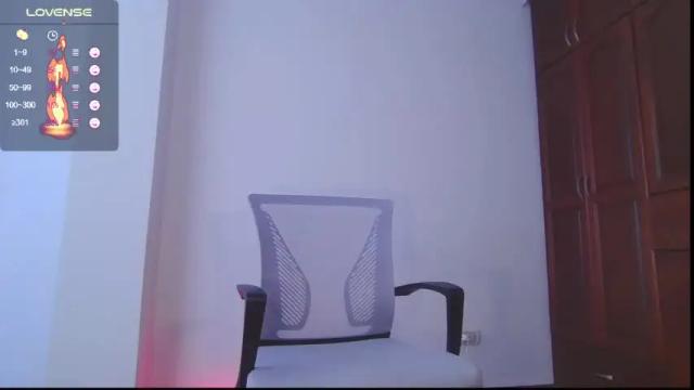 Image 4 of arontroy Stream on Chaturbate on 14 months ago