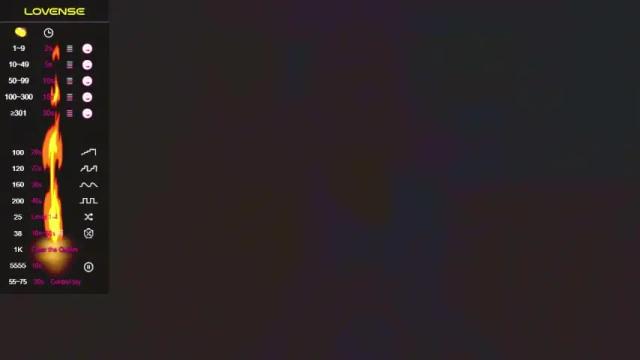 Image 10 of arontroy Stream on Chaturbate on 14 months ago
