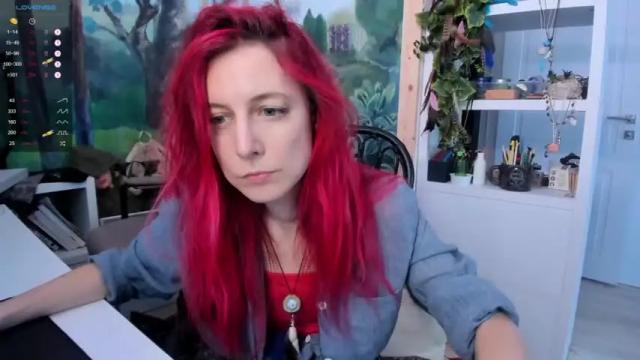Thumbnail 1, artcat's Stream at Chaturbate, 14 months ago