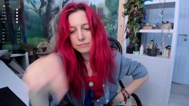 Image 3 of artcat Stream on Chaturbate on 14 months ago