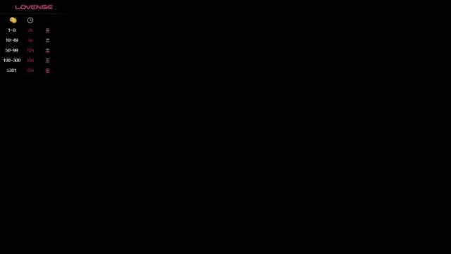 Thumbnail 1, artemisashadows's Stream at Chaturbate, 19 months ago