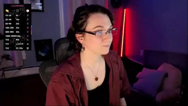 Thumbnail 1, artiepaints's Stream at Chaturbate, 1 month ago
