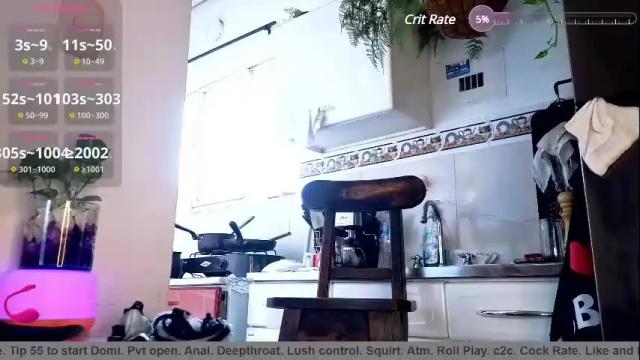 Image 2 of ary_ambrosia Stream on Chaturbate on 19 days ago