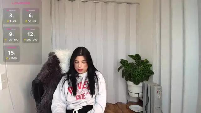 Image 11 of arya_44 Stream on Chaturbate on 1 month ago