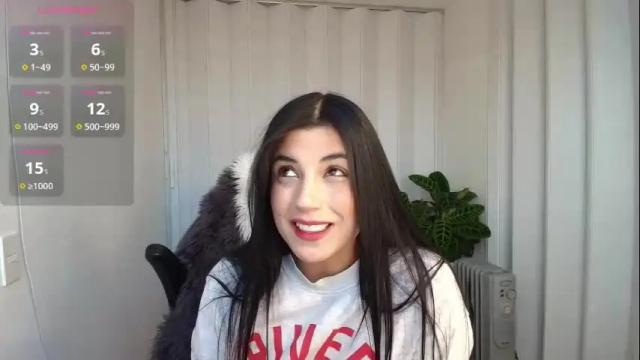 Image 8 of arya_44 Stream on Chaturbate on 1 month ago